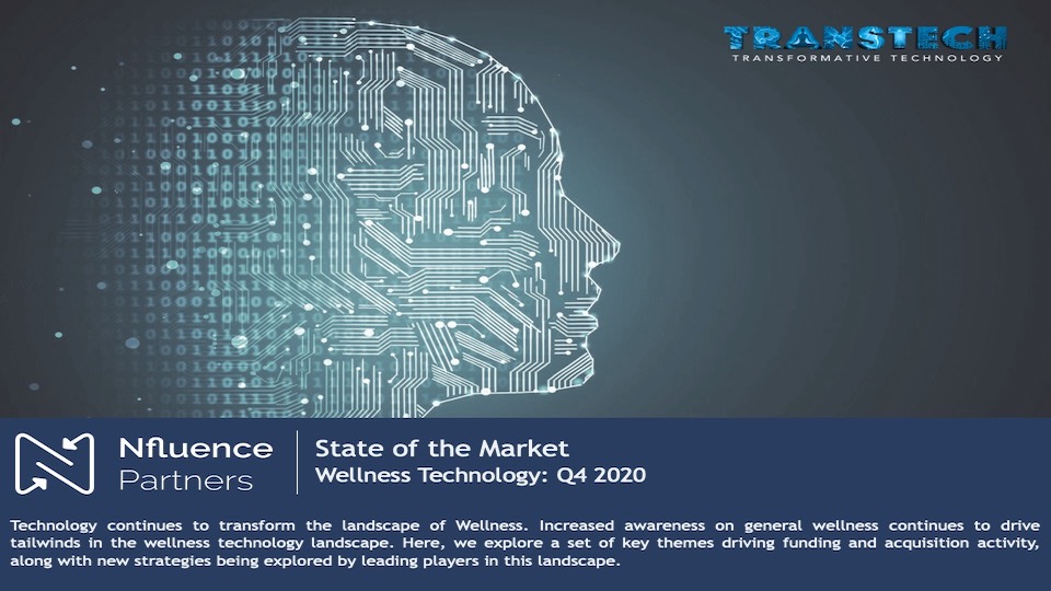 State of the Market – Wellness Technology Q4 2020