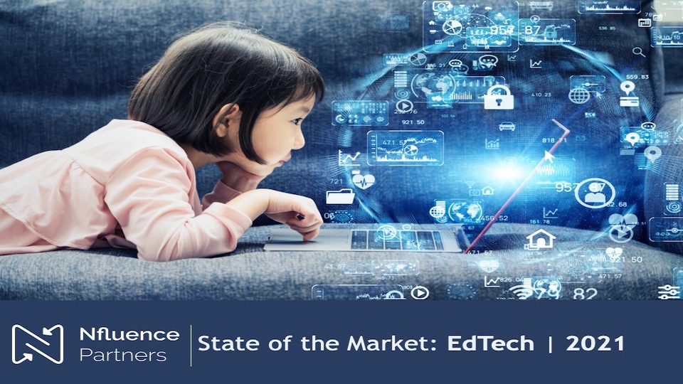 State of the Market – EdTech 2021